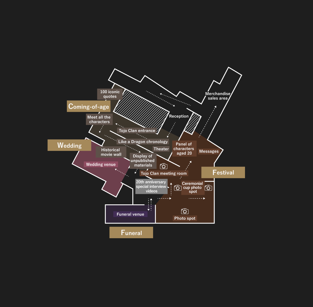 Tokyo Venue Map